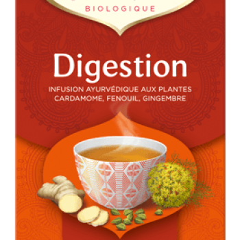 Digestion